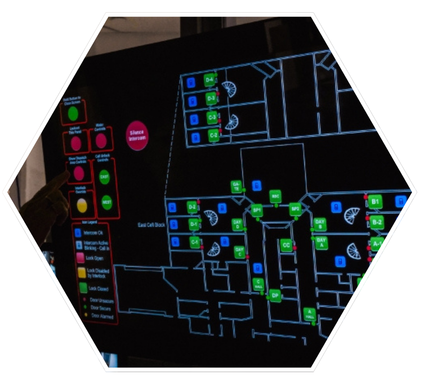 Business Automation and Business Technology Solutions Correctional ECC - Convergentz